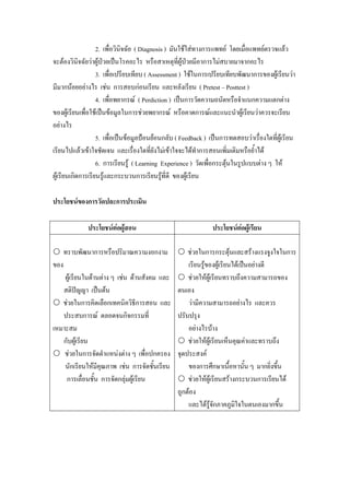 2. เพื่อวินจฉัย ( Diagnosis ) มันใชใสทางการแพทย โดยเมื่อแพทยตรวจแลว
                              ิ
จะตองวินิจฉัยวาผูปวยเปนโรคอะไร หรือสาเหตุที่ผูปวยมีอาการไมสบายมาจากอะไร
                   3. เพื่อเปรียบเทียบ ( Assessment ) ใชในการเปรียบเทียบพัฒนาการของผูเรียนวา
มีมากนอยอยางไร เชน การสอบกอนเรียน และหลังเรียน ( Pretest – Posttest )
                   4. เพื่อพยากรณ ( Perdiction ) เปนการวัดความถนัดหรือจําแนกความแตกตาง
ของผูเรียนเพื่อใชเปนขอมูลในการชวยพยากรณ หรือคาดการณและแนะนําผูเรียนวาควรจะเรียน
อยางไร
                   5. เพื่อเปนขอมูลปอนยอนกลับ ( Feedback ) เปนการทดสอบวาเรื่องใดที่ผูเรียน
เรียนไปแลวเขาใจชัดเจน และเรื่องใดทียังไมเขาใจจะไดทําการสอนเพิมเติมหรือย้ําได
                                          ่                              ่
                   6. การเรียนรู ( Learning Experience ) วัดเพื่อกระตุนในรูปแบบตาง ๆ ให
                                                                       
ผูเรียนเกิดการเรียนรูและกระบวนการเรียนรูที่ดี ของผูเรียน

ประโยชนของการวัดปละการประเมิน

              ประโยชนตอผูสอน                                ประโยชนตอผูเรียน

      ทราบพัฒนาการหรือปริมาณความงอกงาม               ชวยในการกระตุนและสรางแรงจูงใจในการ
ของ                                                  เรียนรูของผูเรียนไดเปนอยางดี
    ผูเรียนในดานตาง ๆ เชน ดานสังคม และ          ชวยใหผูเรียนทราบถึงความสามารถของ
   สติปญญา เปนตน                              ตนเอง
   ชวยในการคิดเลือกเทคนิควิธีการสอน และ             วามีความสามารถอยางไร และควร
   ประสบการณ ตลอดจนกิจกรรมที่                   ปรับปรุง
เหมาะสม                                              อยางไรบาง
   กับผูเรียน                                       ชวยใหผูเรียนเห็นคุณคาและทราบถึง
    ชวยในการจัดตําแหนงตาง ๆ เพื่อปกครอง       จุดประสงค
    นักเรียนใหมีคุณภาพ เชน การจัดชันเรียน
                                       ้             ของการศึกษาเนื้อหานัน ๆ มากยิ่งขึ้น
                                                                              ้
     การเลื่อนชั้น การจัดกลุมผูเรียน               ชวยใหผูเรียนสรางกระบวนการเรียนได
                                                 ถูกตอง
                                                     และไดรูจกภาคภูมิใจในตนเองมากขึ้น
                                                                 ั
 
