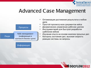 Advanced C ase Management
                                •   Оптимизация достижения результата в любом
                                    деле
                                •   Простой просмотр всех документов кейса
          Процессы              •   Динамическое управление рабочим циклом
                                •   Инструментарий для быстрой разработки
                                    шаблонов кейсов
         Кейс-менеджмент        •   Изучение опыта на основе анализа прошлых дел
Люди       (информация в        •   Контроль состояния дел, высокая скорость
       контексте бизнес-цели)       реакции системы на запросы


         Информация
 