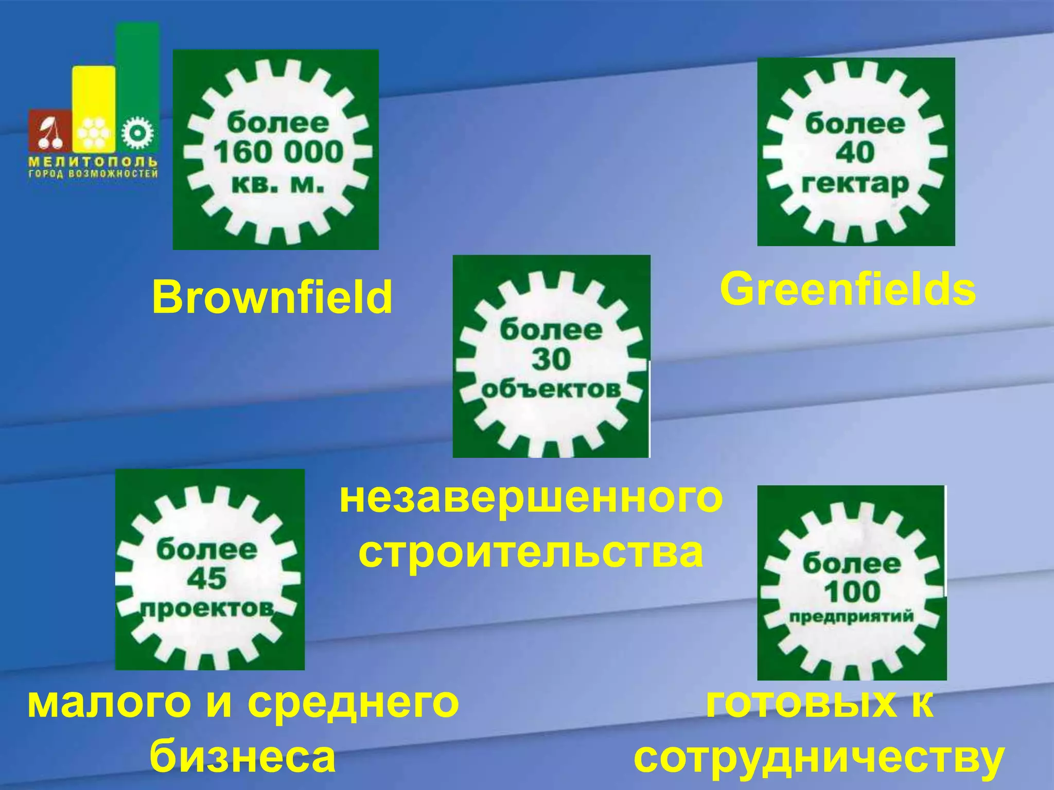 Brownfield           Greenfields



            незавершенного
             строительства


малого и среднего        готовых к
    бизнеса           сотрудничеству
 