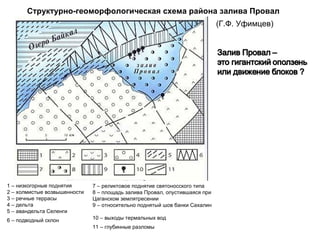 Структурно-геоморфологическая схема района залива Провал
                                                                            (Г.Ф. Уфимцев)




1 – низкогорные поднятия      7 – реликтовое поднятие святоносского типа
2 – холмистые возвышенности   8 – площадь залива Провал, опустившаяся при
3 – речные террасы            Цаганском землятресении
4 – дельта                    9 – относительно поднятый шов банки Сахалин
5 – авандельта Селенги
6 – подводный склон           10 – выходы термальных вод
                              11 – глубинные разломы
 