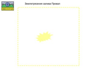 Землетрясения залива Провал
 