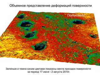 Объемное представление деформаций поверхности

                                              Полысаево




Зеленым и темно-синим цветами показаны места просадок поверхности
                за период 17 июня - 2 августа 2010г.
 