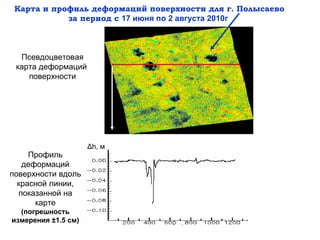 Карта и профиль деформаций поверхности для г. Полысаево
            за период с 17 июня по 2 августа 2010г



  Псевдоцветовая
 карта деформаций
    поверхности




                     Δh, м
     Профиль
   деформаций
поверхности вдоль
  красной линии,
  показанной на
      карте
  (погрешность
измерения ±1.5 см)
 