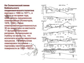 тубанов гео сибирь