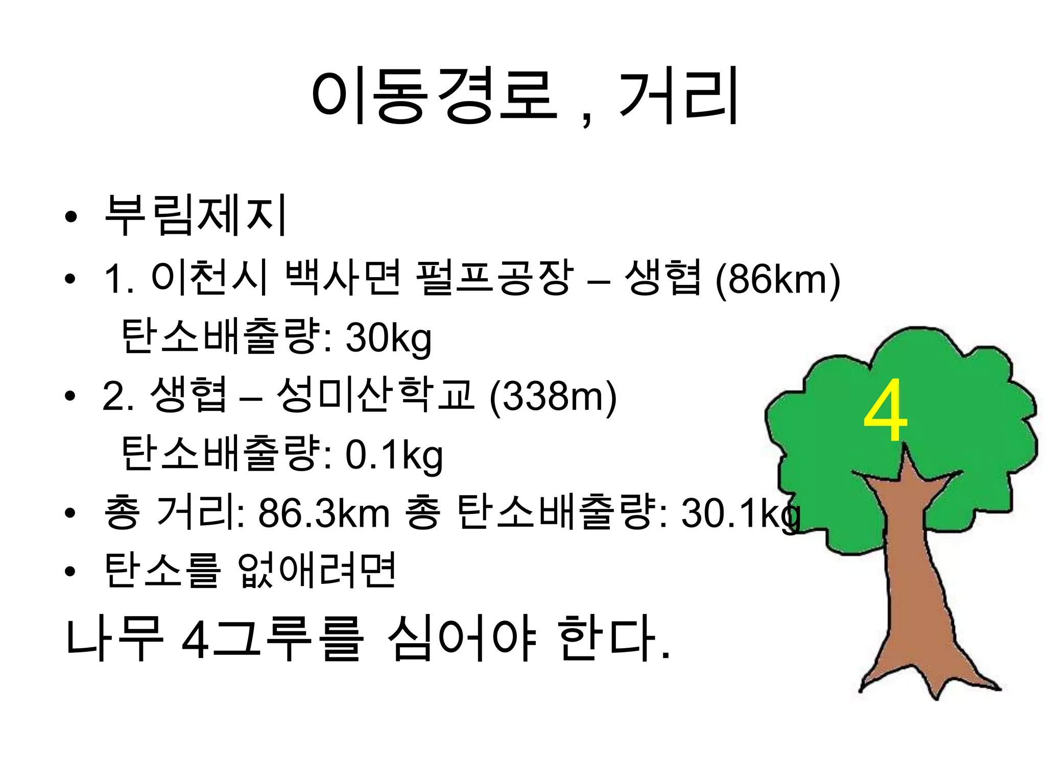 이동경로 , 거리
• 부림제지
• 1. 이천시 백사면 펄프공장 – 생협 (86km)
   탄소배출량: 30kg
• 2. 생협 – 성미산학교 (338m)
   탄소배출량: 0.1kg
                                 4
• 총 거리: 86.3km 총 탄소배출량: 30.1kg
• 탄소를 없애려면
나무 4그루를 심어야 한다.
 