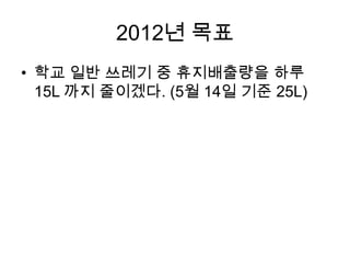 2012년 목표
• 학교 일반 쓰레기 중 휴지배출량을 하루
  15L 까지 줄이겠다. (5월 14일 기준 25L)
 