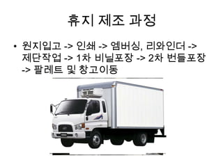 휴지 제조 과정
• 원지입고 -> 인쇄 -> 엠버싱, 리와인더 ->
  제단작업 -> 1차 비닐포장 -> 2차 번들포장
  -> 팔레트 및 창고이동
 