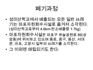 폐기과정
• 성미산학교에서 배출되는 모든 일반 쓰레
  기는 마포자원회수시설로 옮겨져 소각된다.
 (성미산학교로부터 4.6km-탄소배출량 1.7kg)
• 마포자원회수시설은 마포구 하늘공원로 86(상
 암동)에 위치하고 있으며 종로, 중구, 용산, 서대
 문, 마포, 고양시 일부의 쓰레기를 소각한다.
• 그 이외엔 매립되기도 한다.
 