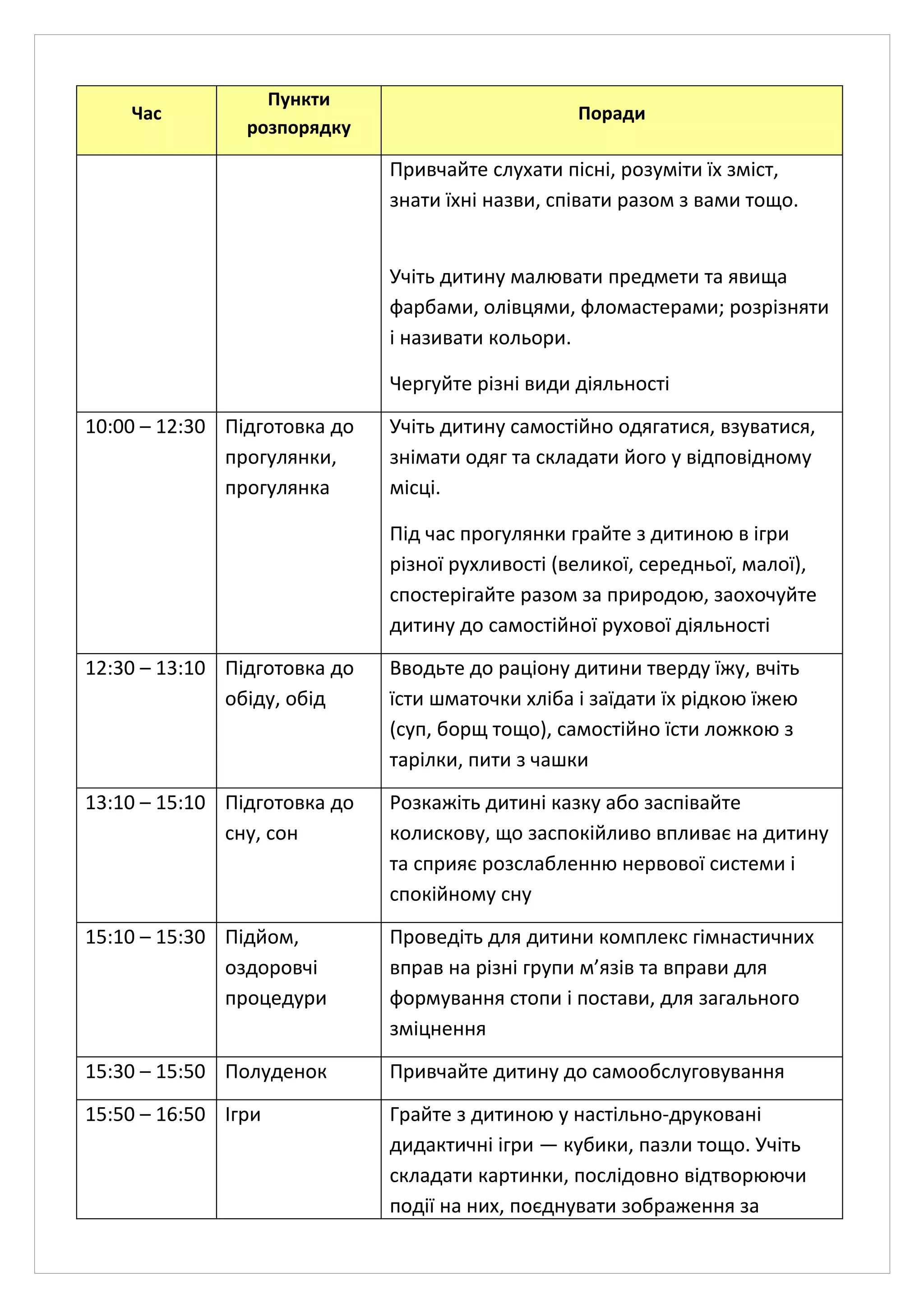 Колядки слухати пісні