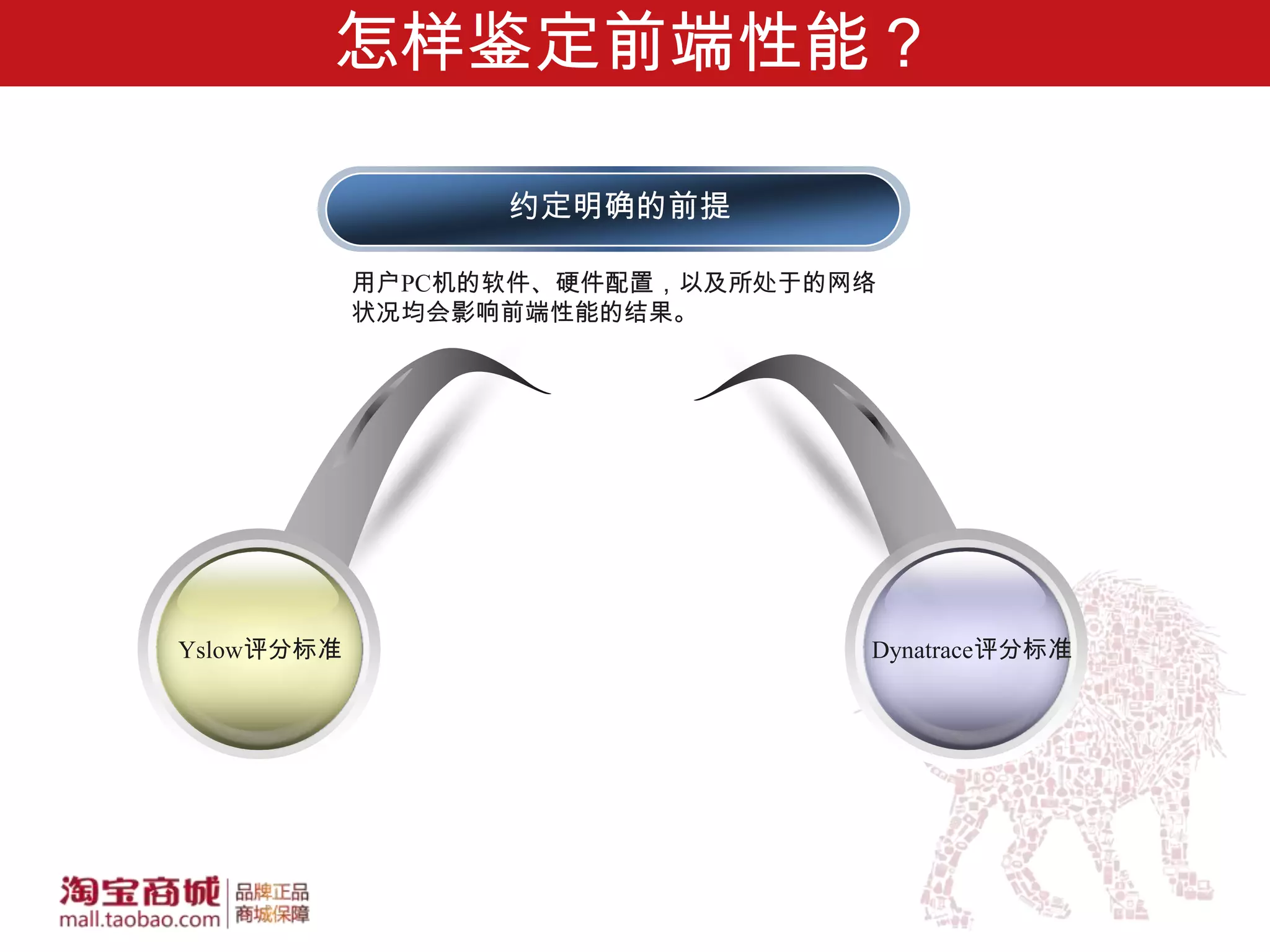 怎样鉴定前端性能？

                  约定明确的前提

            用户PC机的软件、硬件配置，以及所处于的网络
            状况均会影响前端性能的结果。




Yslow评分标准                        Dynatrace评分标准
 