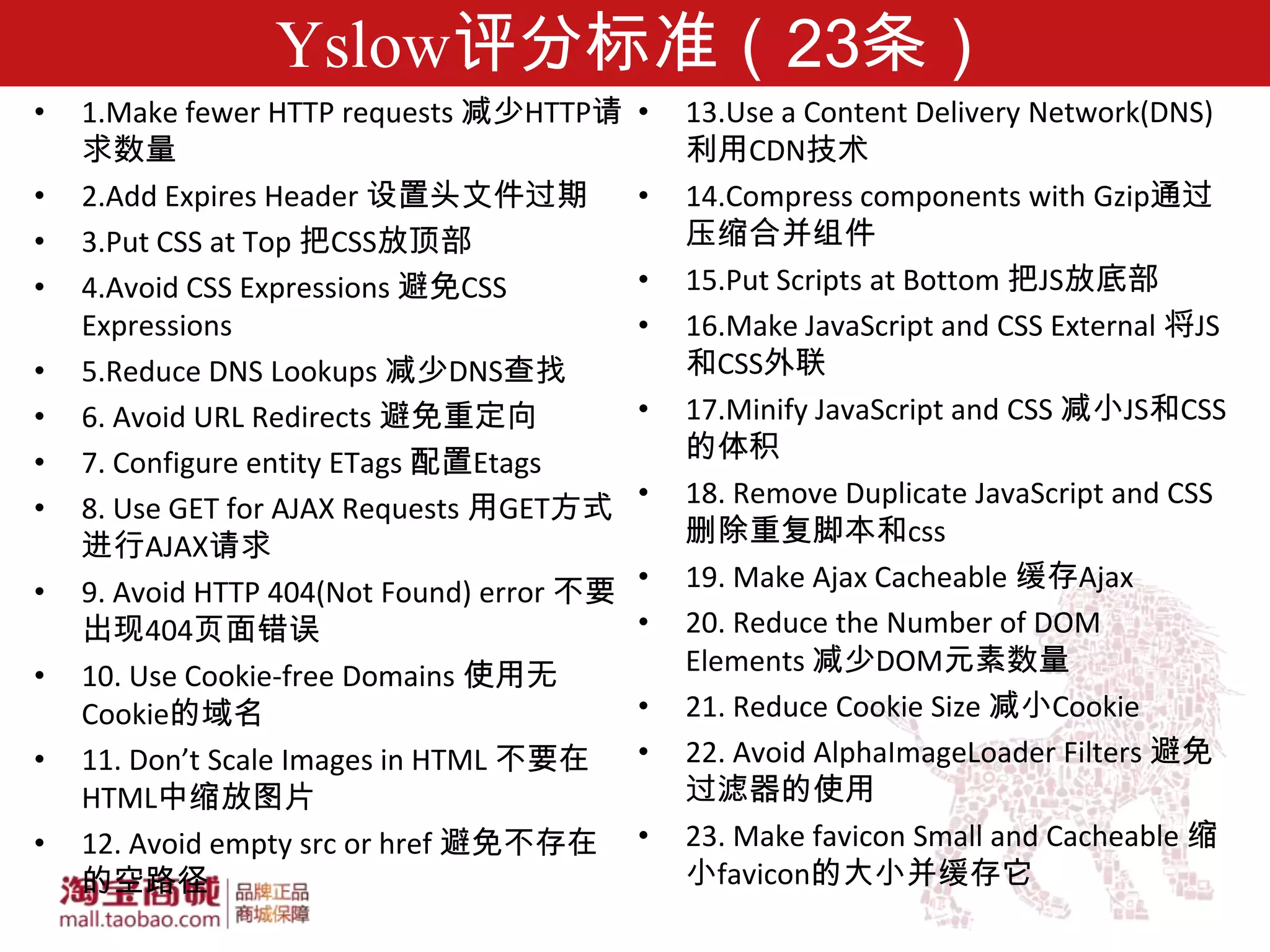 Yslow评分标准（23条）
•   1.Make fewer HTTP requests 减少HTTP请      •   13.Use a Content Delivery Network(DNS)
    求数量                                         利用CDN技术
•   2.Add Expires Header 设置头文件过期            •   14.Compress components with Gzip通过
•   3.Put CSS at Top 把CSS放顶部                    压缩合并组件
•   4.Avoid CSS Expressions 避免CSS           •   15.Put Scripts at Bottom 把JS放底部
    Expressions                             •   16.Make JavaScript and CSS External 将JS
•   5.Reduce DNS Lookups 减少DNS查找                和CSS外联
•   6. Avoid URL Redirects 避免重定向            •   17.Minify JavaScript and CSS 减小JS和CSS
•   7. Configure entity ETags 配置Etags           的体积
•   8. Use GET for AJAX Requests 用GET方式     •   18. Remove Duplicate JavaScript and CSS
    进行AJAX请求                                    删除重复脚本和css
•   9. Avoid HTTP 404(Not Found) error 不要   •   19. Make Ajax Cacheable 缓存Ajax
    出现404页面错误                               •   20. Reduce the Number of DOM
•   10. Use Cookie-free Domains 使用无             Elements 减少DOM元素数量
    Cookie的域名                               •   21. Reduce Cookie Size 减小Cookie
•   11. Don’t Scale Images in HTML 不要在      •   22. Avoid AlphaImageLoader Filters 避免
    HTML中缩放图片                                   过滤器的使用
•   12. Avoid empty src or href 避免不存在       •   23. Make favicon Small and Cacheable 缩
    的空路径                                        小favicon的大小并缓存它
 