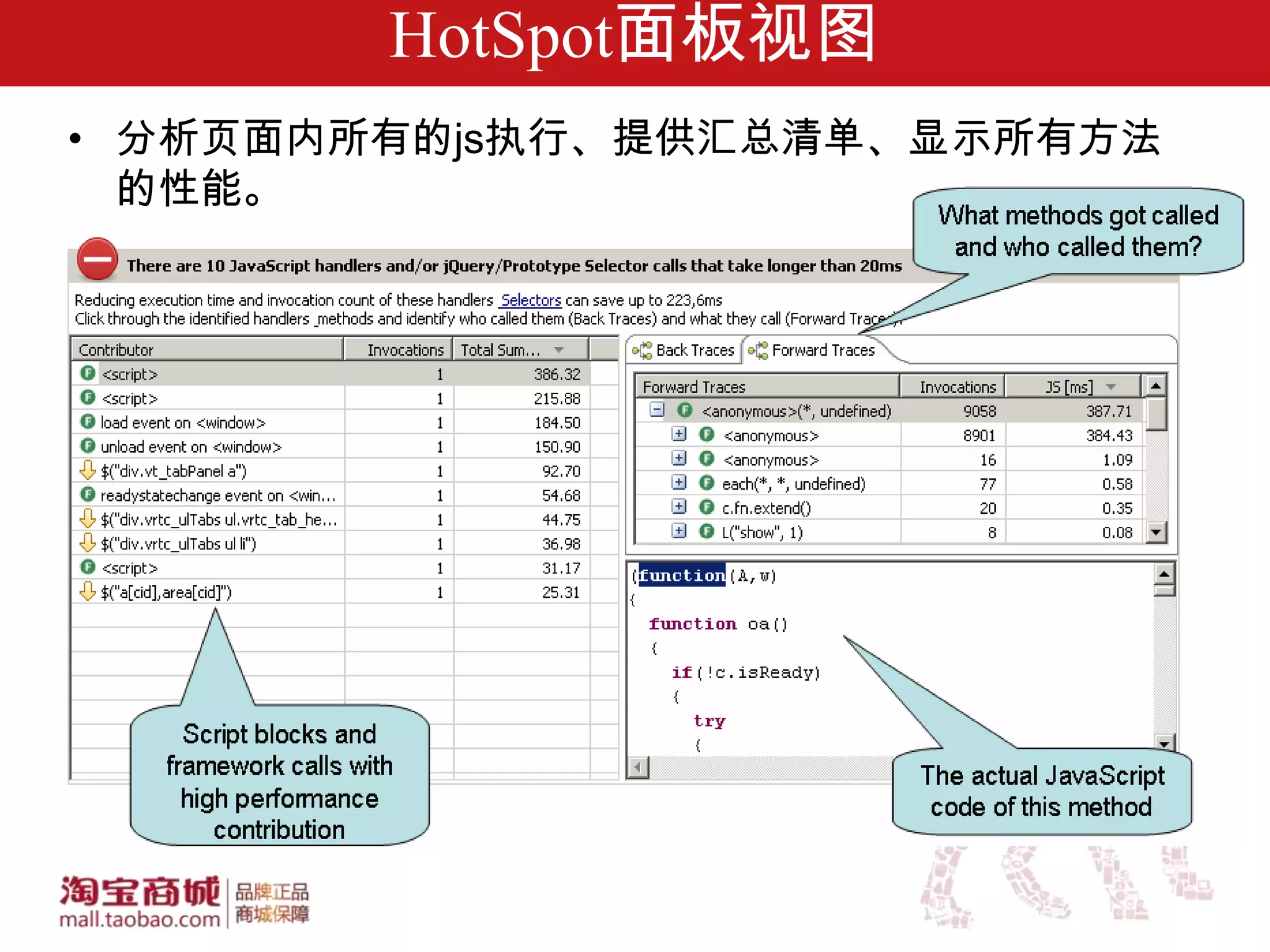 HotSpot面板视图
• 分析页面内所有的js执行、提供汇总清单、显示所有方法
  的性能。
 