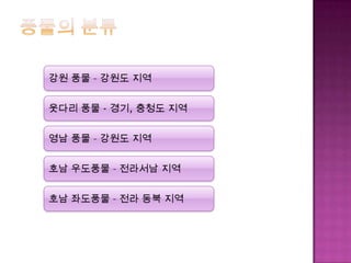 강원 풍물 – 강원도 지역


웃다리 풍물 - 경기, 충청도 지역


영남 풍물 – 강원도 지역


호남 우도풍물 – 전라서남 지역


호남 좌도풍물 – 전라 동북 지역
 