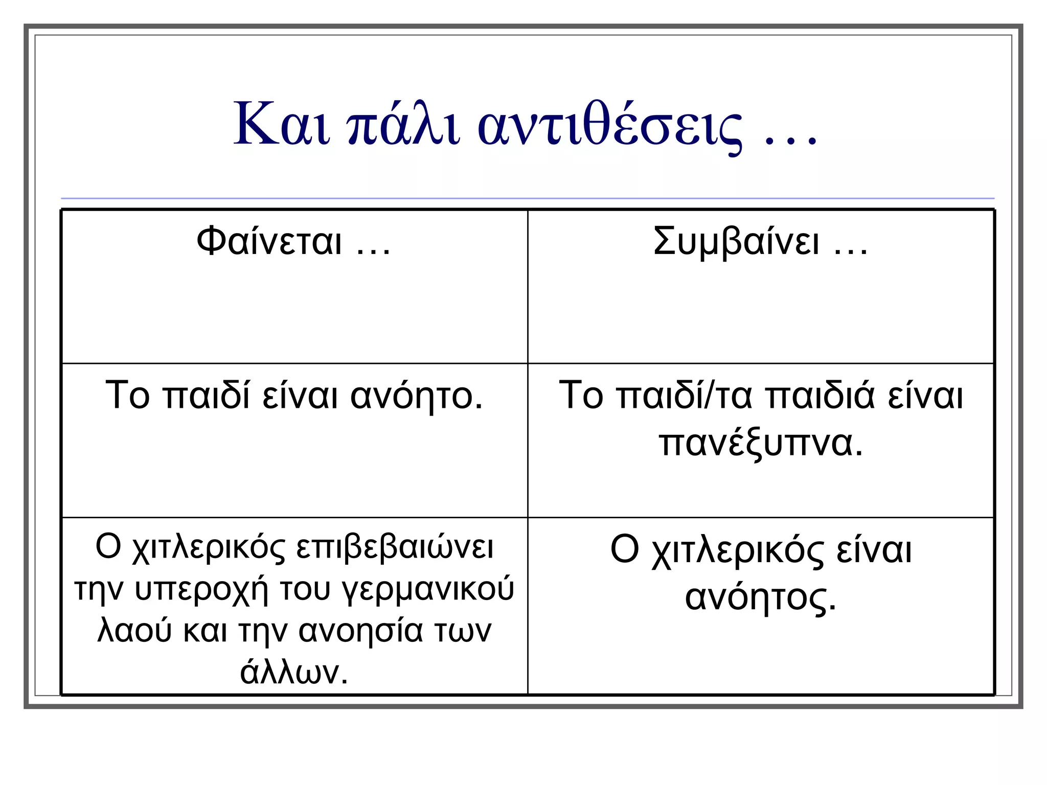 Και πάλι αντιθέσεις …
       Φαίνεται …                 Συμβαίνει …


 Το παιδί είναι ανόητο.      Το παιδί/τα παιδιά είναι
                                  πανέξυπνα.

 Ο χιτλερικός επιβεβαιώνει      Ο χιτλερικός είναι
την υπεροχή του γερμανικού          ανόητος.
 λαού και την ανοησία των
          άλλων.
 