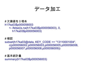 データ加工

# 欠損値を０埋め
h17ka03$p000056003
   <- ifelse(is.na(h17ka03$p000056003), 0,
      h17ka03$p000056003)

# 確認
subset(h17ka03@data, KEY_CODE == "13110001004",
   c(p000056002,p000056003,p000056005,p000056006,
   p000056007,p000056008,p000056009))

# 基本統計量
summary(h17ka03$p000056003)
 