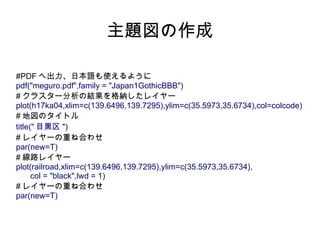 主題図の作成

#PDF へ出力、日本語も使えるように
pdf("meguro.pdf",family = "Japan1GothicBBB")
# クラスター分析の結果を格納したレイヤー
plot(h17ka04,xlim=c(139.6496,139.7295),ylim=c(35.5973,35.6734),col=colcode)
# 地図のタイトル
title(" 目黒区 ")
# レイヤーの重ね合わせ
par(new=T)
# 線路レイヤー
plot(railroad,xlim=c(139.6496,139.7295),ylim=c(35.5973,35.6734),
      col = "black",lwd = 1)
# レイヤーの重ね合わせ
par(new=T)
 
