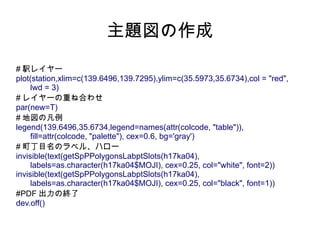 主題図の作成
# 駅レイヤー
plot(station,xlim=c(139.6496,139.7295),ylim=c(35.5973,35.6734),col = "red",
     lwd = 3)
# レイヤーの重ね合わせ
par(new=T)
# 地図の凡例
legend(139.6496,35.6734,legend=names(attr(colcode, "table")),
     fill=attr(colcode, "palette"), cex=0.6, bg='gray')
# 町丁目名のラベル、ハロー
invisible(text(getSpPPolygonsLabptSlots(h17ka04),
     labels=as.character(h17ka04$MOJI), cex=0.25, col="white", font=2))
invisible(text(getSpPPolygonsLabptSlots(h17ka04),
     labels=as.character(h17ka04$MOJI), cex=0.25, col="black", font=1))
#PDF 出力の終了
dev.off()
 