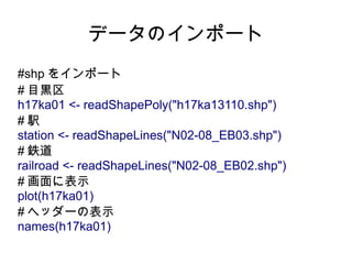 データのインポート
#shp をインポート
# 目黒区
h17ka01 <- readShapePoly("h17ka13110.shp")
#駅
station <- readShapeLines("N02-08_EB03.shp")
# 鉄道
railroad <- readShapeLines("N02-08_EB02.shp")
# 画面に表示
plot(h17ka01)
# ヘッダーの表示
names(h17ka01)
 