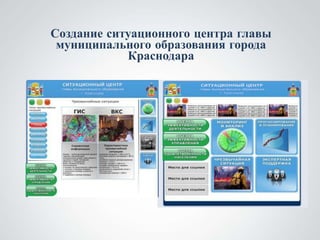 Создание ситуационного центра главы
 муниципального образования города
            Краснодара
 