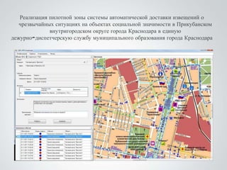 Реализация пилотной зоны системы автоматической доставки извещений о
   чрезвычайных ситуациях на объектах социальной значимости в Прикубанском
              внутригородском округе города Краснодара в единую
дежурно—диспетчерскую службу муниципального образования города Краснодара
 