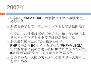 2002
?   ˡSIAM SHADEνɢ饤֤˲Α餹롣
    
?   ǲKˤơե`󥹤Ȥƻ_ʼ
    롣
    ˡ¤ϥܥܥ롣֪ϤUɤ
    ޥå󥰥ȤǤΫ@äफä
?   늚ݤECΘB򤹤롣
    PHPһECȤä(PHP+MySQL)
    gϱƬ֤˳ƕPHPץä
    #ߌCZäƤä˼ä
?   ꤫顢Ȥһĺ餷
    Ϥ
 