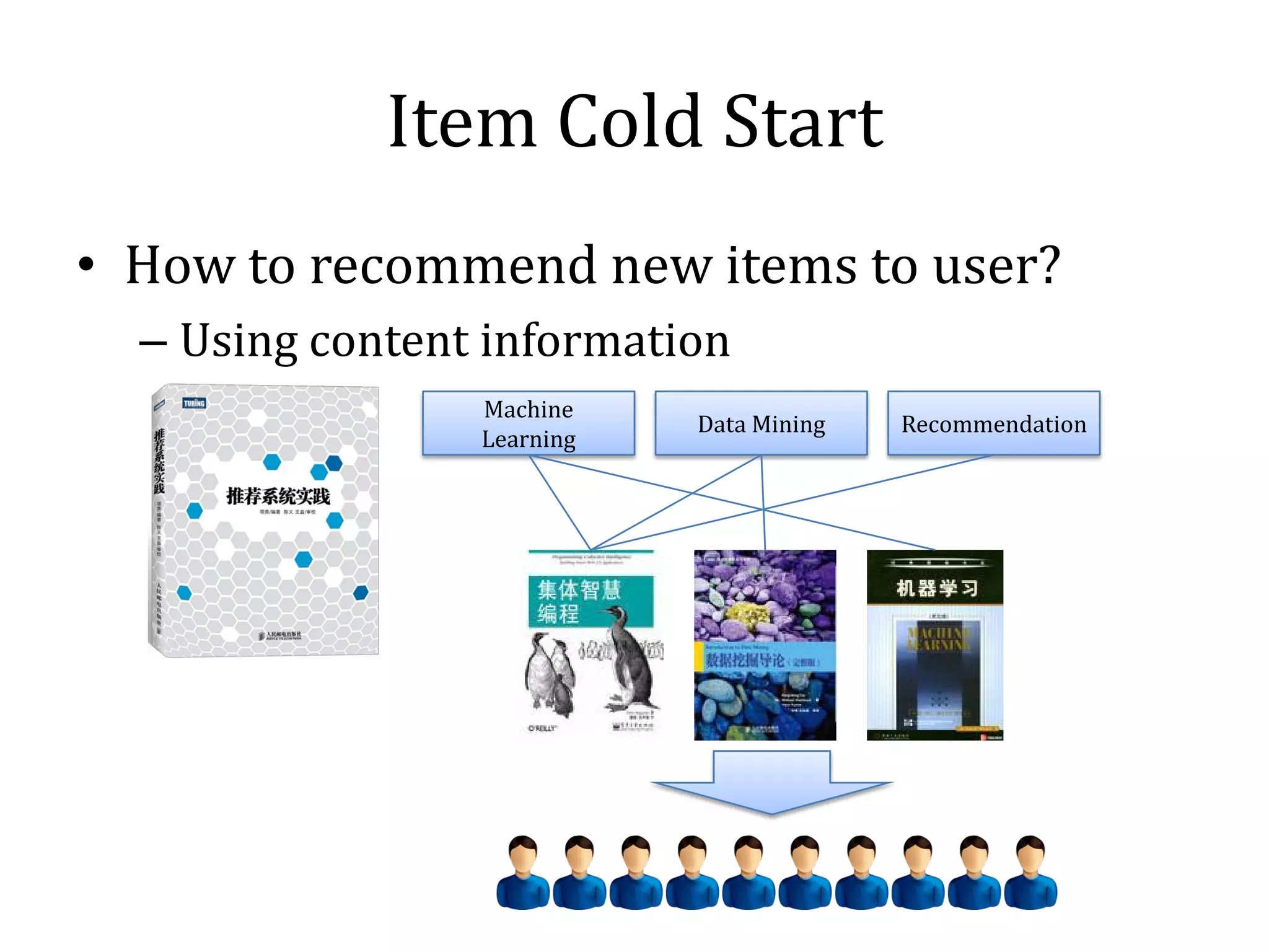Item Cold Start
• How to recommend new items to user?
  – Using content information
                 Machine
                            Data Mining   Recommendation
                 Learning
 