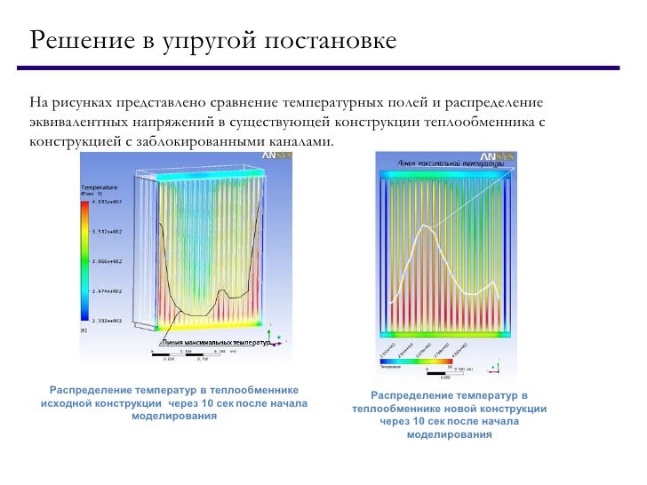 Сравнение температурных датчиков