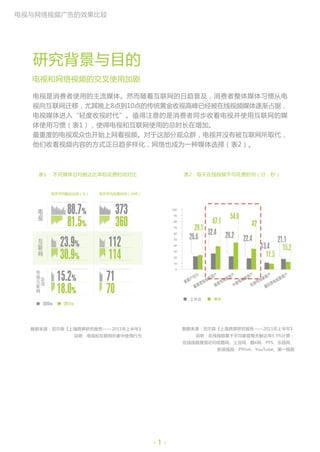 网迈广告 电视与网络视频广告效果比较研究报告