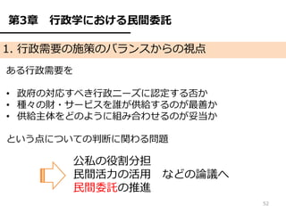 第3章   行政学における民間委託

1. 行政需要の施策のバランスからの視点
ある行政需要を

• 政府の対応すべき行政ニーズに認定する否か
• 種々の財・サービスを誰が供給するのが最善か
• 供給主体をどのように組み合わせるのが妥当か

という点についての判断に関わる問題

          公私の役割分担
          民間活力の活用   などの論議へ
          民間委託の推進
                             52
 