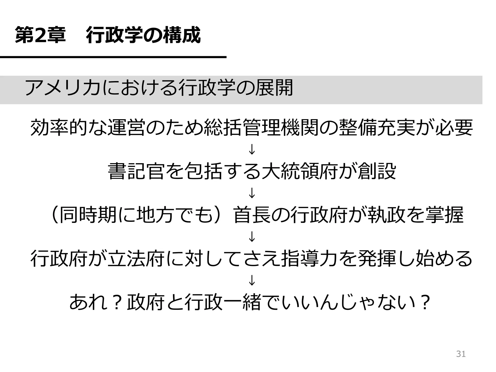 第2章   行政学の構成

アメリカにおける行政学の展開

効率的な運営のため総括管理機関の整備充実が必要
               ↓

       書記官を包括する大統領府が創設
               ↓

 （同時期に地方でも）首長の行政府が執政を掌握
               ↓

行政府が立法府に対してさえ指導力を発揮し始める
               ↓

      あれ？政府と行政一緒でいいんじゃない？

                            31
 