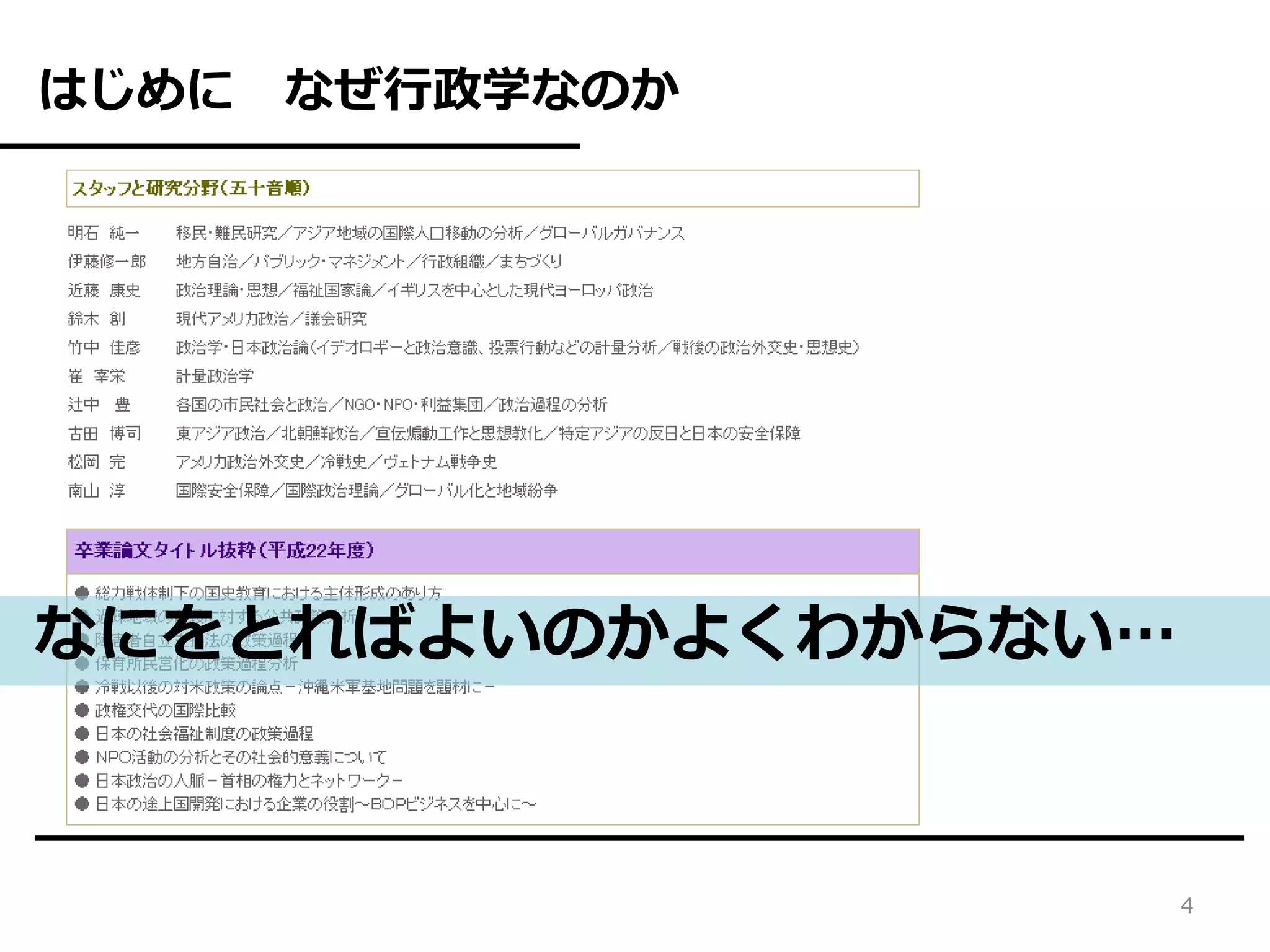 はじめに   なぜ行政学なのか




なにをとればよいのかよくわからない…



                     4
 