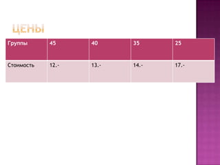 Группы      45     40     35     25



Стоимость   12.-   13.-   14.-   17.-
 