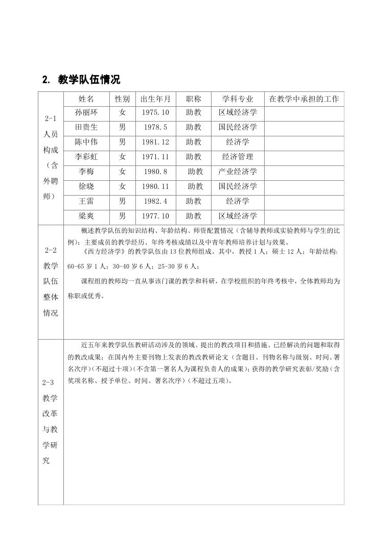 西方经济学精品课程申报表 西方经济学精品课程申报表