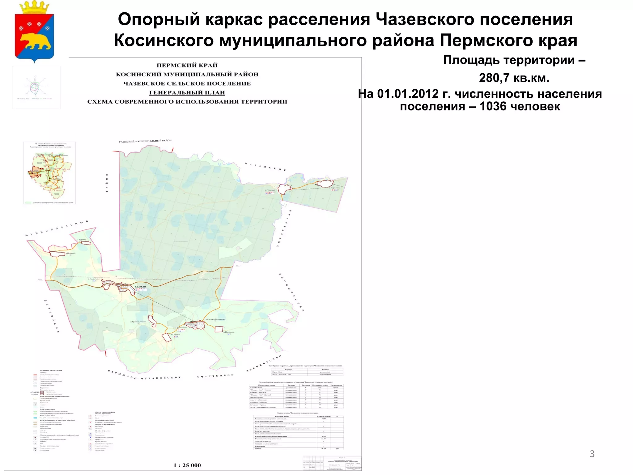 Опорный каркас расселения Чазевского поселения
Косинского муниципального района Пермского края
                                      Площадь территории –
                                            280,7 кв.км.
                        На 01.01.2012 г. численность населения
                               поселения – 1036 человек




                                                            3
 