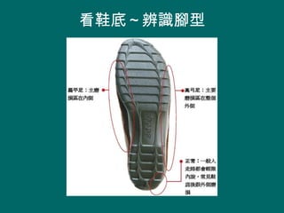 看鞋底～辨識腳型
 