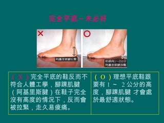 完全平底～未必好




（ X ）完全平底的鞋反而不   （ O ）理想平底鞋跟
符合人體工學，腳踝肌腱      要有 1 ～ 2 公分的高
（阿基里斯腱）在鞋子完全     度，腳踝肌腱 才會處
沒有高度的情況下，反而會     於最舒適狀態。
被拉緊，走久易痠痛。
 