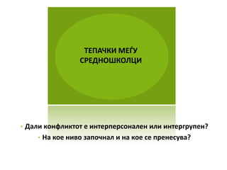 ТЕПАЧКИ МЕДУ
                  СРЕДНПШКПЛЦИ




•   Дали кпнфликтпт е интерперспнален или интергрупен?
       • На кпе нивп заппчнал и на кпе се пренесува?
 