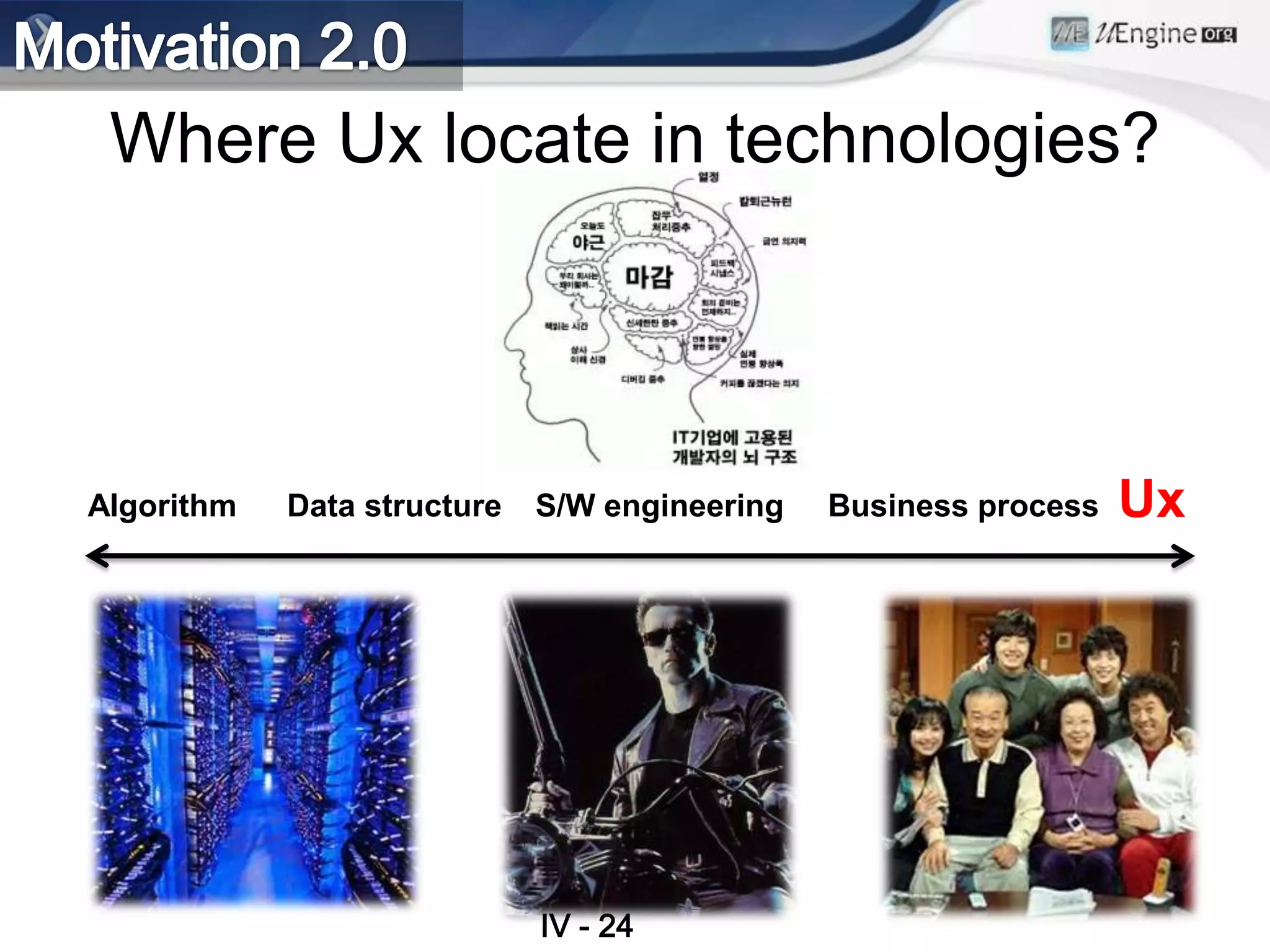 Where Ux locate in technologies?




Algorithm   Data structure   S/W engineering   Business process   Ux




                             IV - 24
 