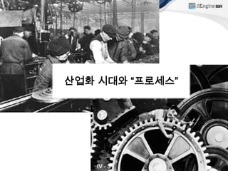 산업화 시대와 “프로세스”




    IV - 3
 