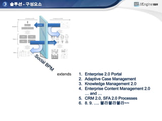 Copyright




            Copyleft




                       extends
 