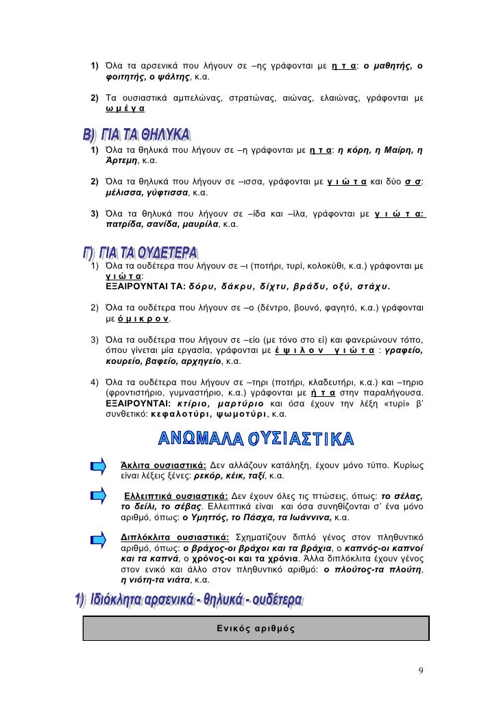 1) Όλα τα αρσενικά που λήγουν σε –ης γράφονται με η τ α: ο μαθητής, ο   φοιτητής, ο ψάλτης, κ.α.2) Τα ουσιαστικά αμπελώνας...