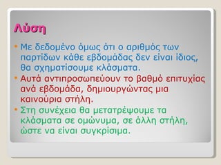 Λύση
   Με δεδομένο όμως ότι ο αριθμός των
    παρτίδων κάθε εβδομάδας δεν είναι ίδιος,
    θα σχηματίσουμε κλάσματα.
   Αυτά αντιπροσωπεύουν το βαθμό επιτυχίας
    ανά εβδομάδα, δημιουργώντας μια
    καινούρια στήλη.
   Στη συνέχεια θα μετατρέψουμε τα
    κλάσματα σε ομώνυμα, σε άλλη στήλη,
    ώστε να είναι συγκρίσιμα.
 