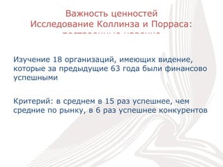 Лидерство, Построенное На Ценностях | PPT