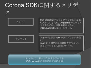 Corona SDKv

              v饤֥꤬餫
  å        äƤ뤿ᡢAngryBirdΤ褦ʥ
              ץrˤ_kʤ
              iOSAndroid⥫Щ`Ƥ



              ե`vUIΥ饤֥꤬٤
  ǥå
              
              LuaȤ_kZνUYߤ٤ʤ
              _kĩ`ȤƤϰϡ




      ֤Ĥꡢܞäꤹ륲`
      iOSAndroid΁I˳Τm
 