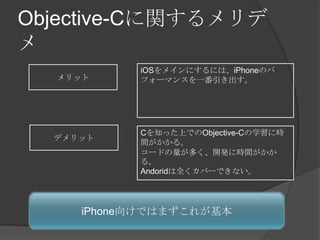 Objective-Cv

           iOSᥤˤˤϡiPhoneΥ
  å     ե`ޥ󥹤һ




           C֪äϤǤObjective-Cѧ˕r
  ǥå
           g롣
           `ɤय_k˕rg
           롣
           AndoridȫЩ`Ǥʤ




     iPhone򤱤ǤϤޤ줬
 