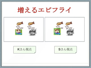 饤󥲩`WӤλ
