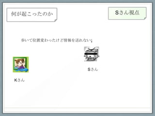 iλÉä鱨ͤʤ




                  


 