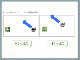 Ϥ˚i裡Ȥ鱨줯
 