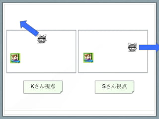 饤󥲩`WӤλ
