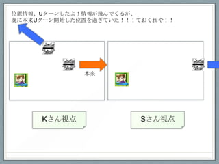 λU`󤷤裡wǤ뤬
Ȥ˱U`_ʼλä^ƤƤ䣡




             
 